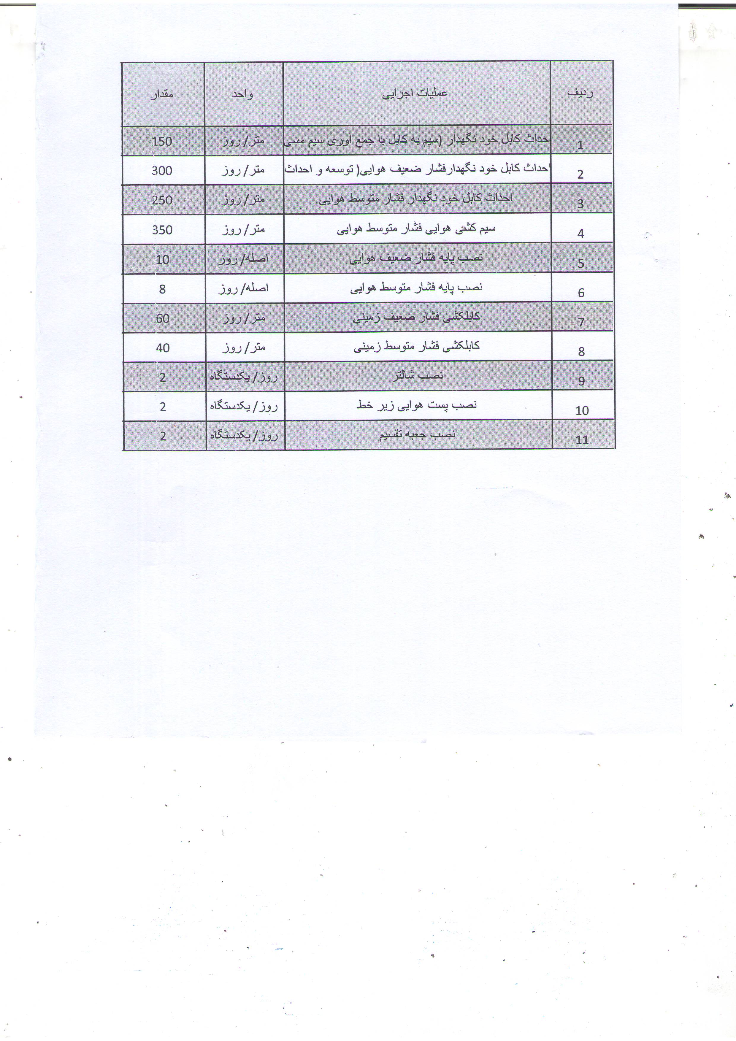  ی   یی  ی  
