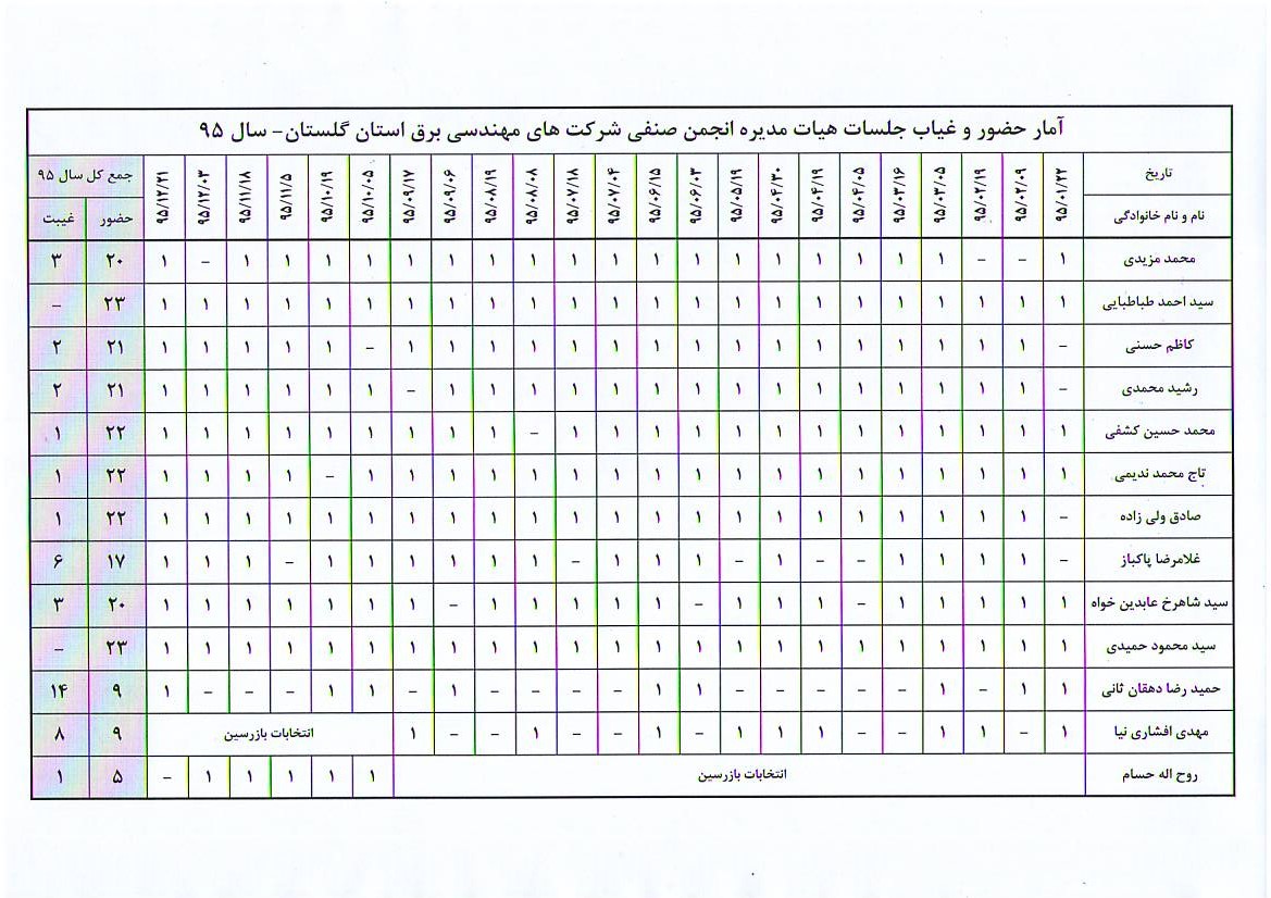   ی ی ی     95