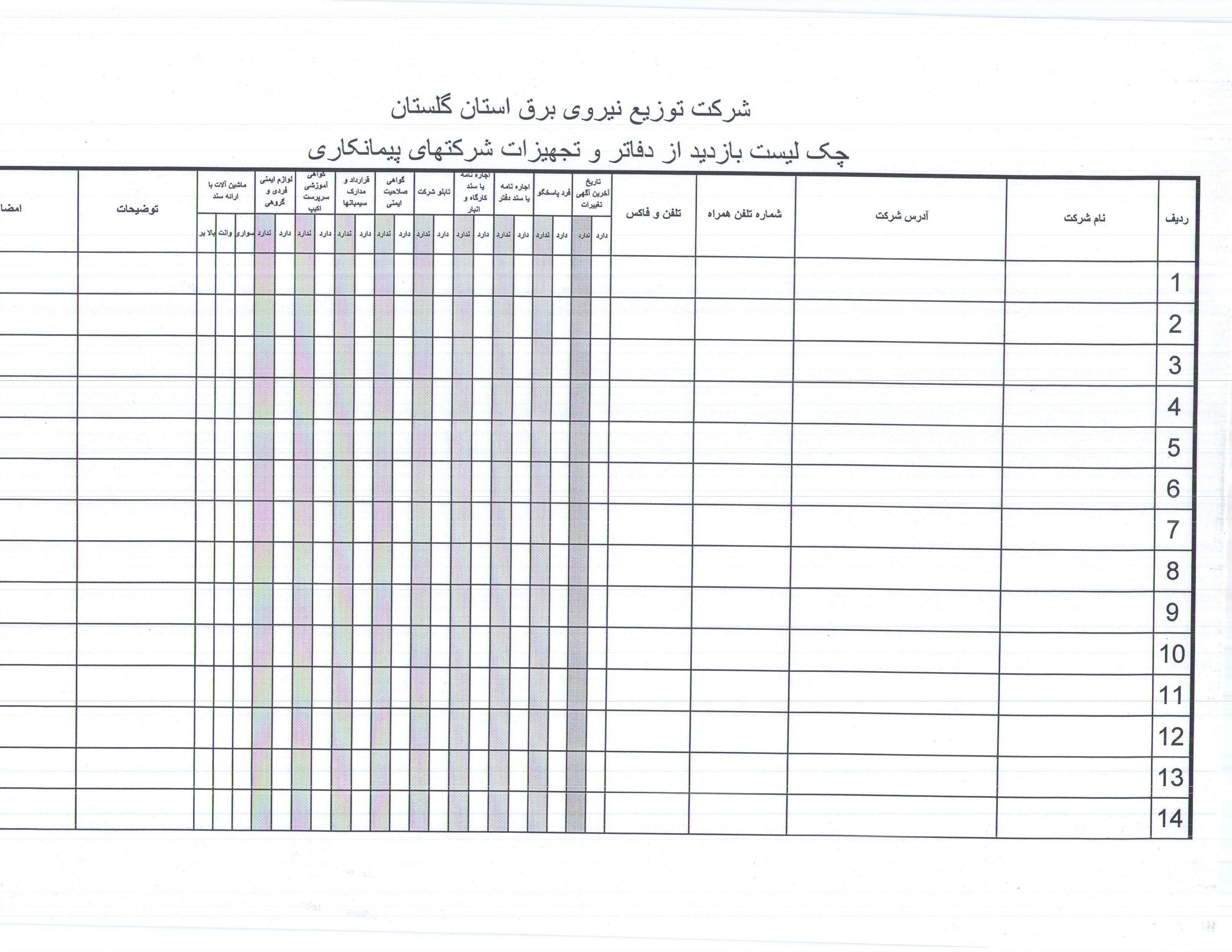 برنامه زمانبندی بازدید از شرکت های پیمانکاری