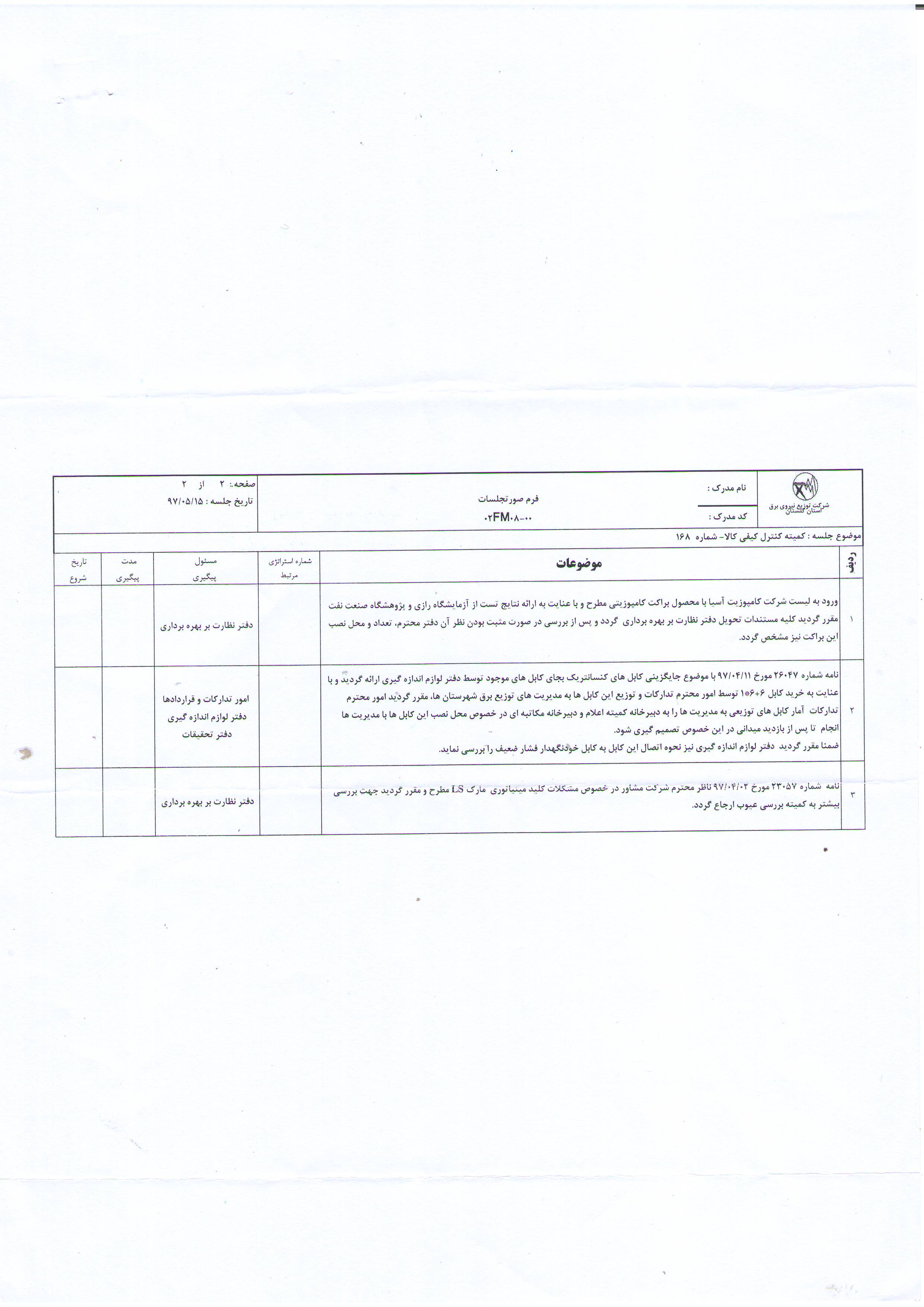 صورتجلسه شماره 168 کمیته کنترل کیفی کالا