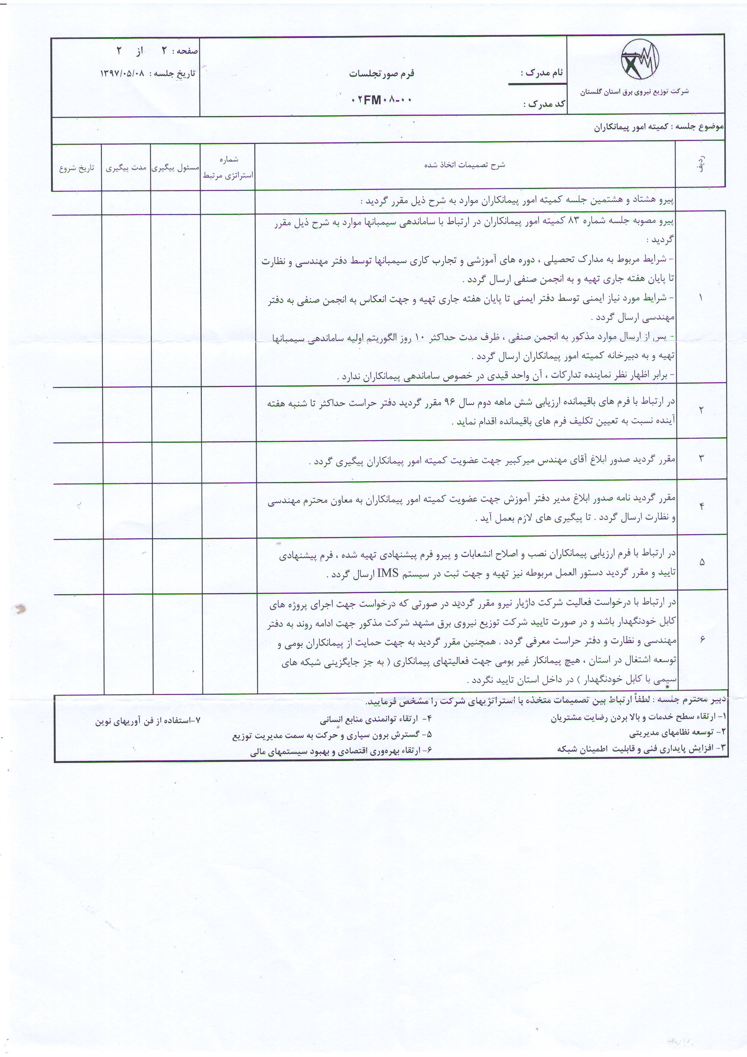   88 ی  ی